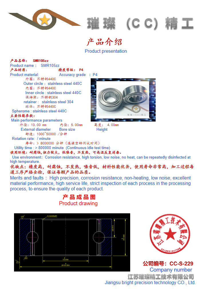 描述