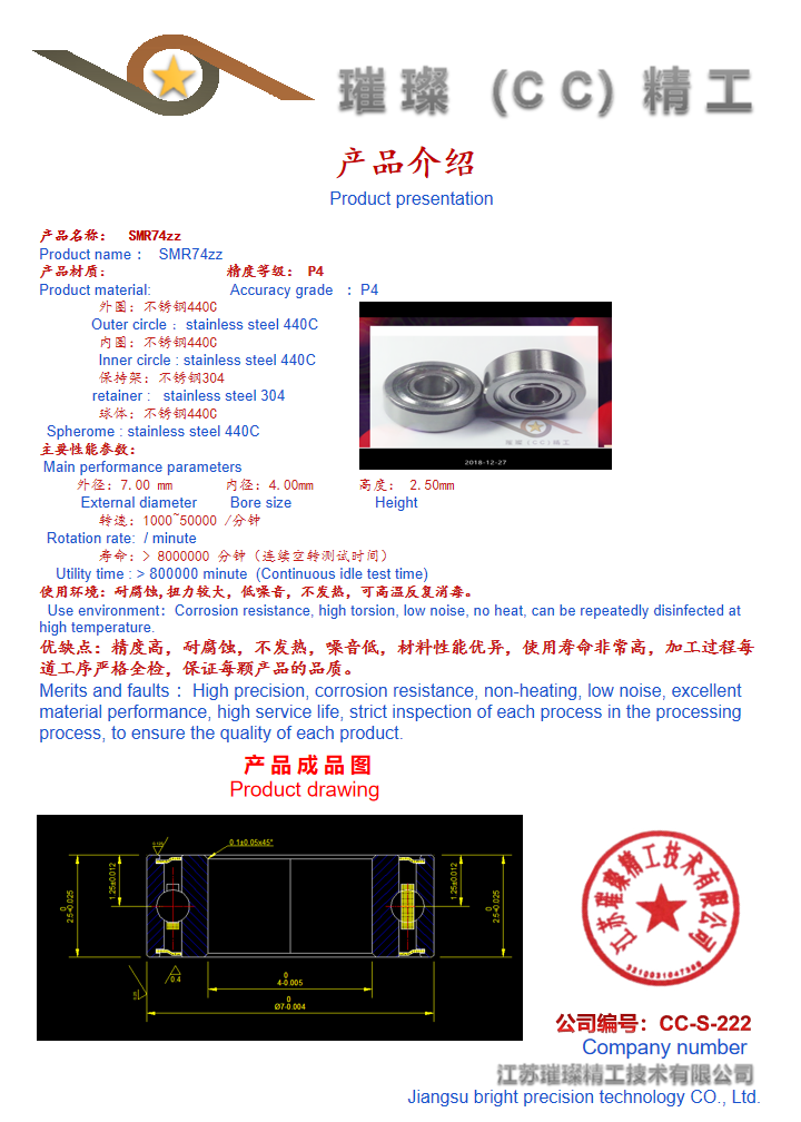 描述