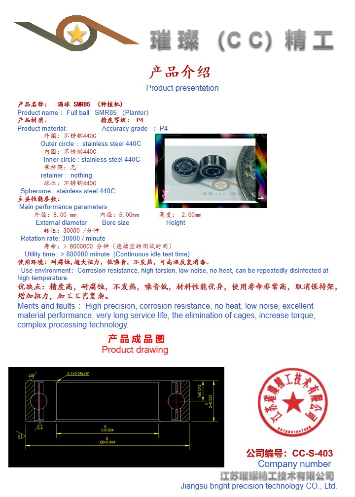描述