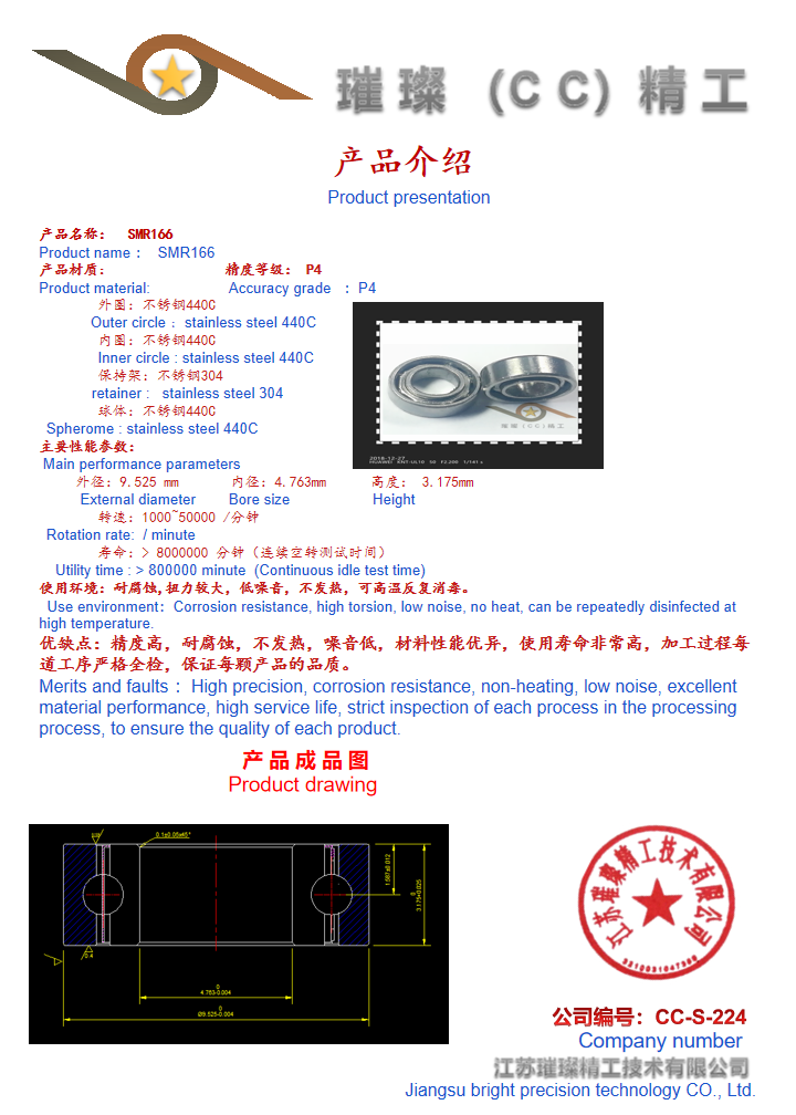 描述