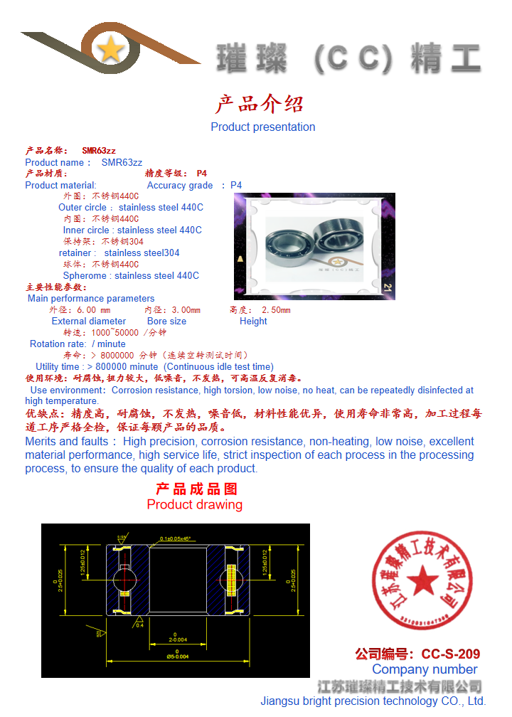 描述
